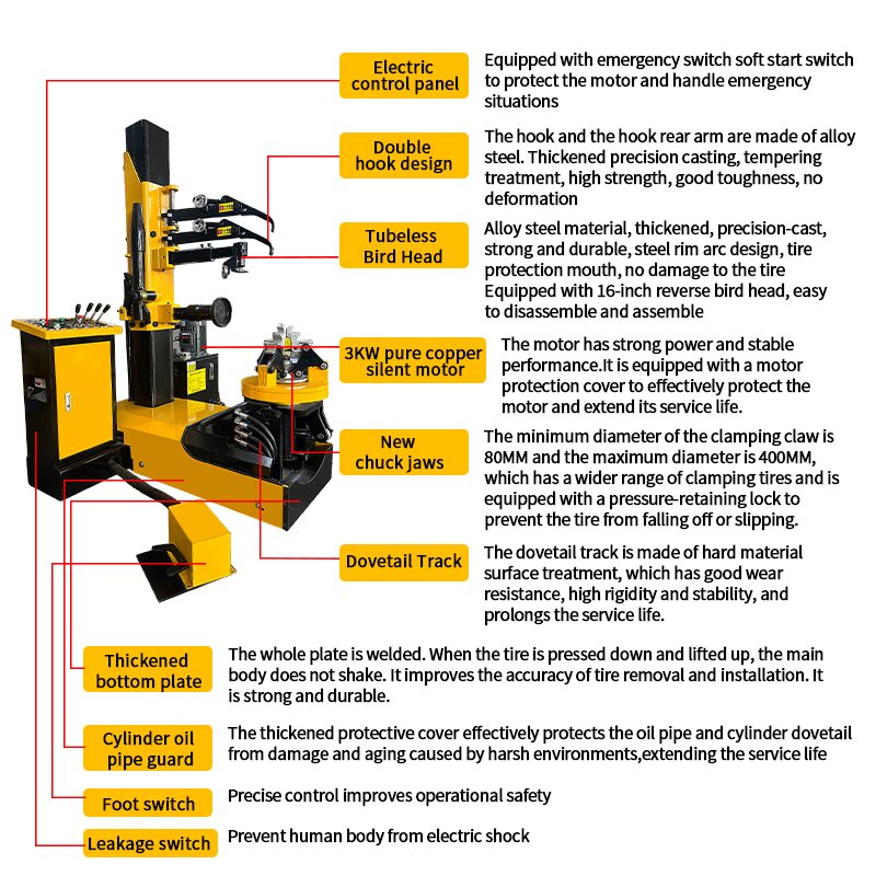 High Cost-Effective Vertical E - огляд і ціна Auto Repair Shop In